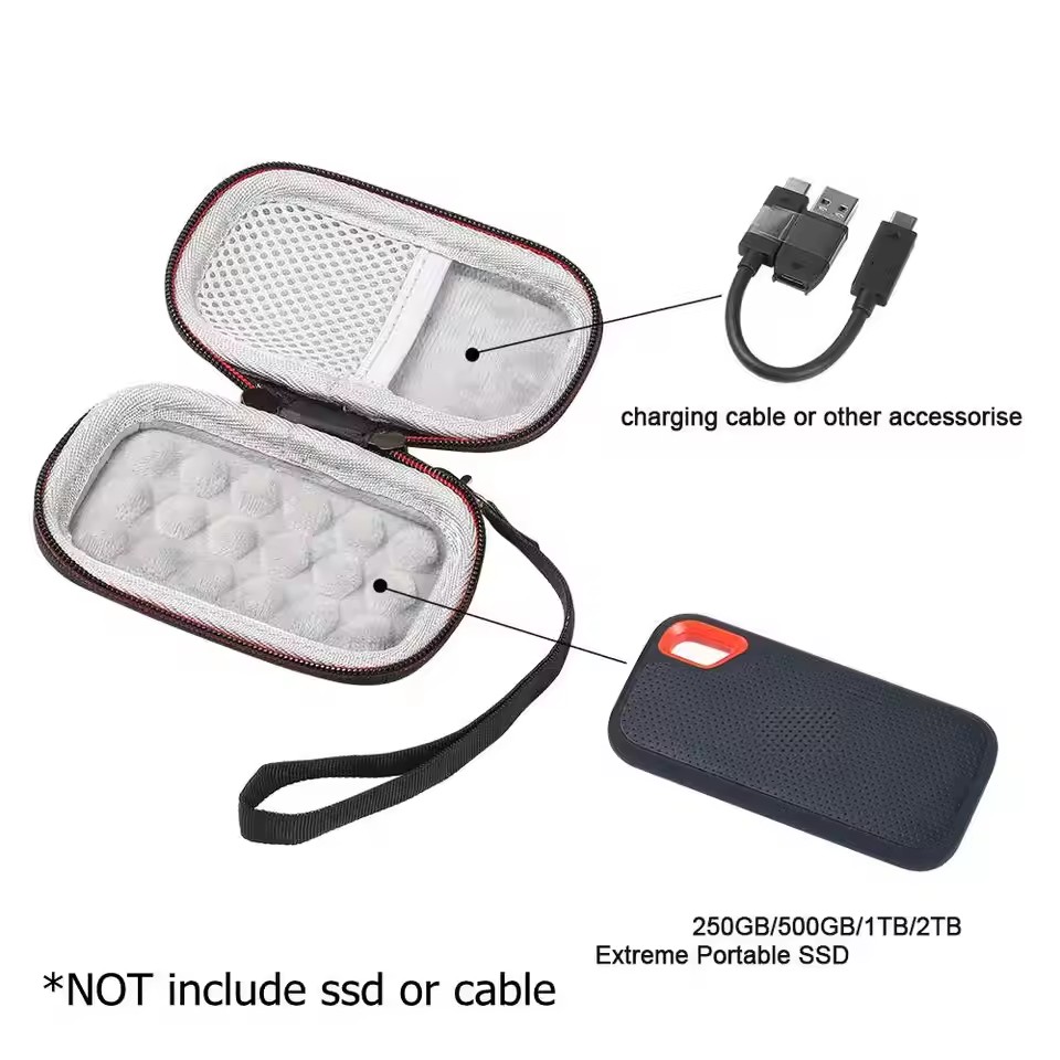 Ssd 500Gb - Case Compatible with SanDisk 1TB 2TB