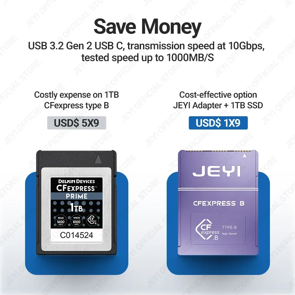 Memory Card Ssd - Memory CFexpress Card For CANON NIKON
