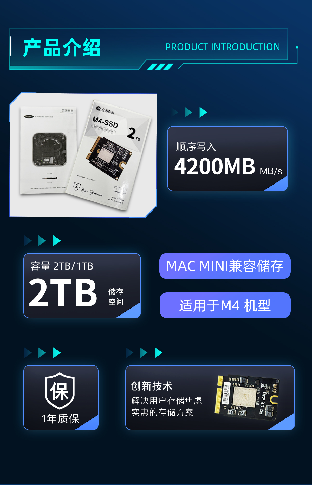 1TB/2TB for Mac Mini M4 SSD Ha - огляд і ціна Ssd 1Tb