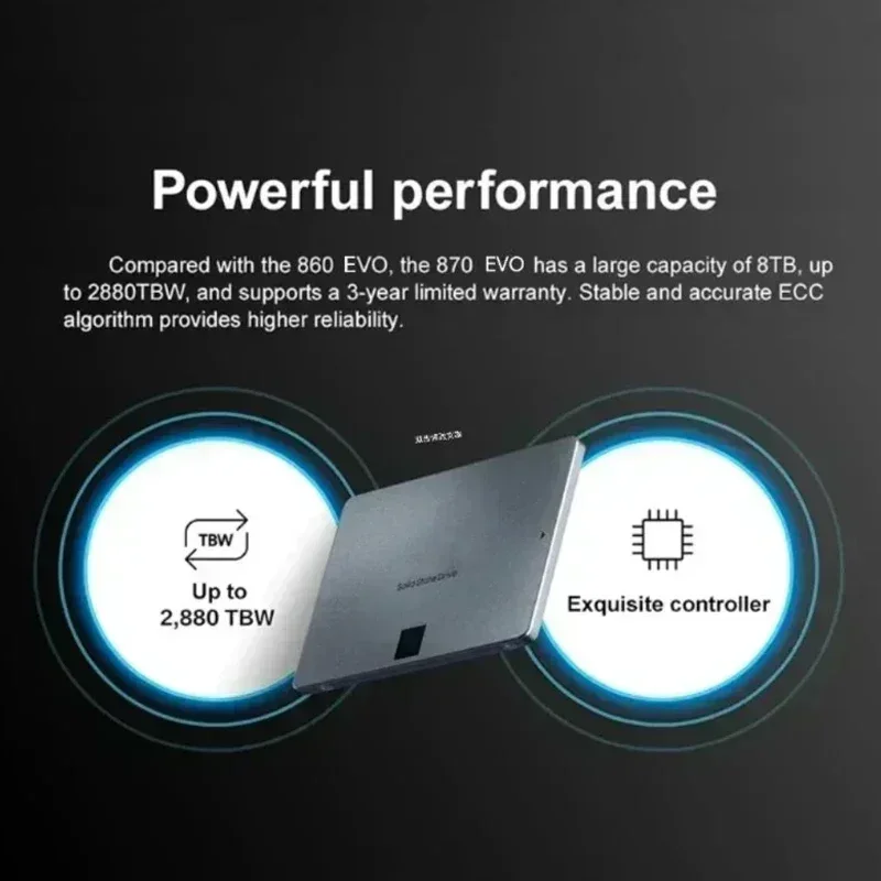 870 EVO SSD Solid State Disk 1 - огляд і ціна Samsung Ssd