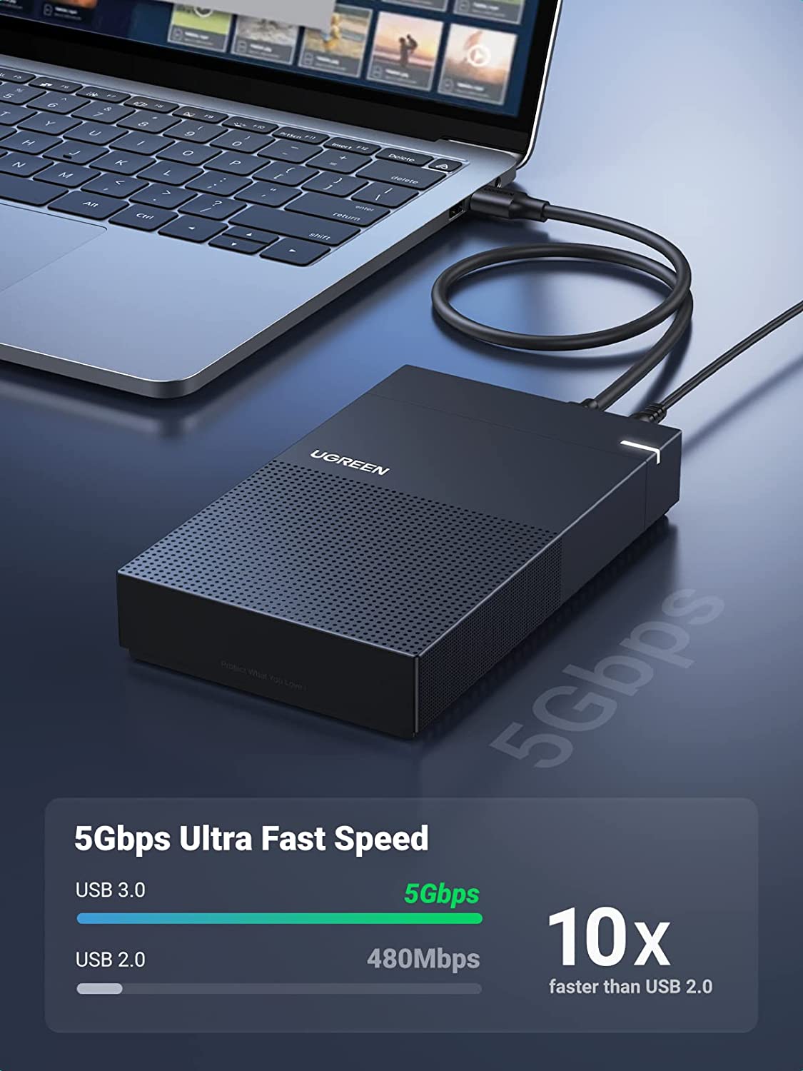 UGREEN External Hard Drive Enc - огляд і ціна Sata Ssd