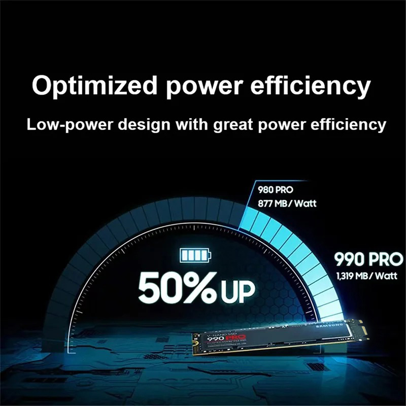 2026 New Genuine 2TB SATA  Sol - огляд і ціна Ssd 500Gb