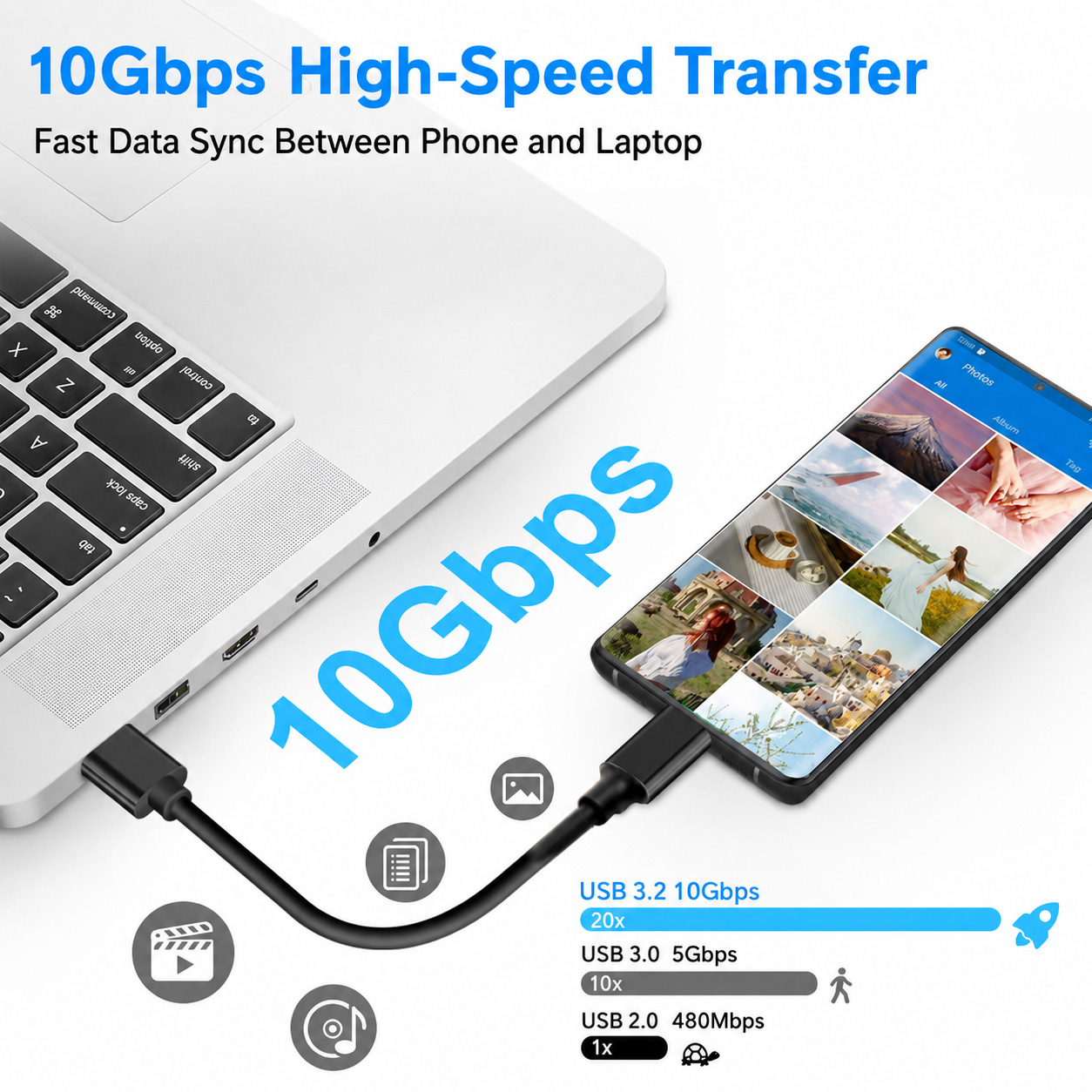 USB 3.2 Type C to A Cable 10Gb - огляд і ціна Samsung Ssd