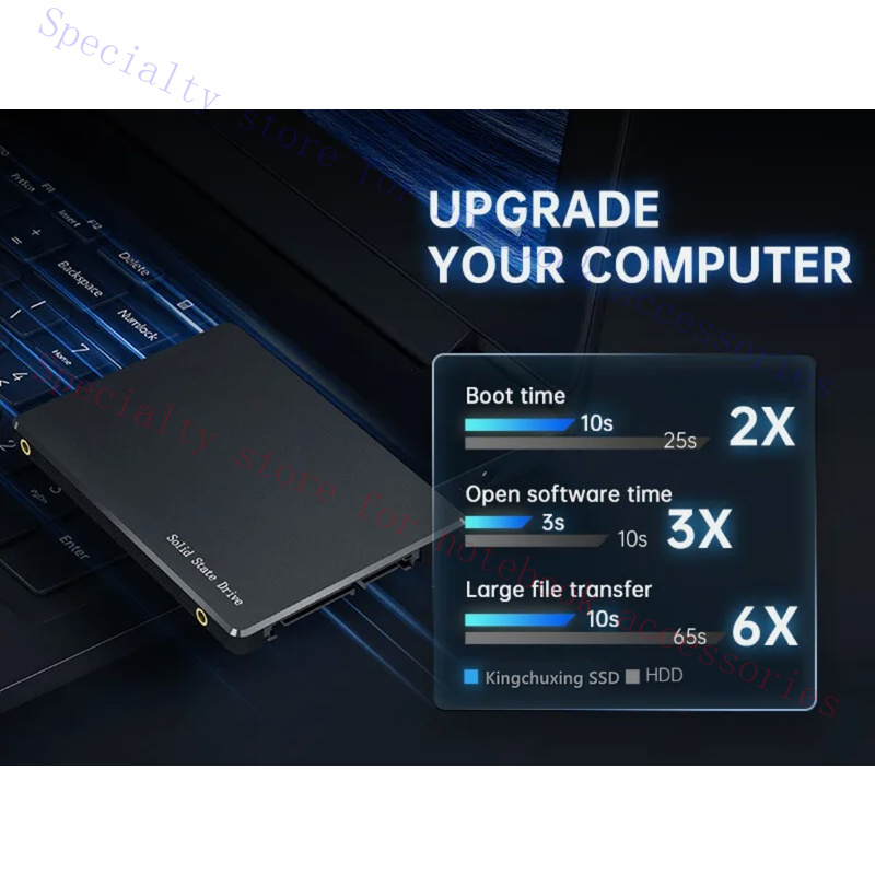 R+  FOR Kingchuxing 1TB  SSD 2 - огляд і ціна Ssd 1Tb