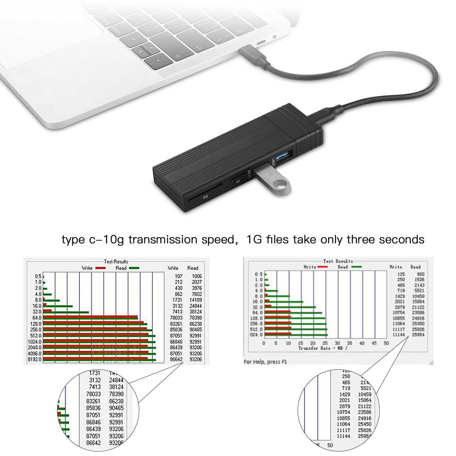 KEBIDUMEI M.2 NVMe NGFF SATA S - огляд і ціна Memory Card Ssd
