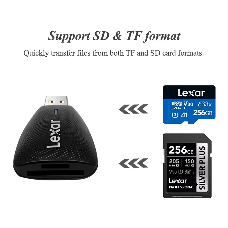 Lexar Dual Slot USB3.0 Card Re - огляд і ціна Memory Card Ssd