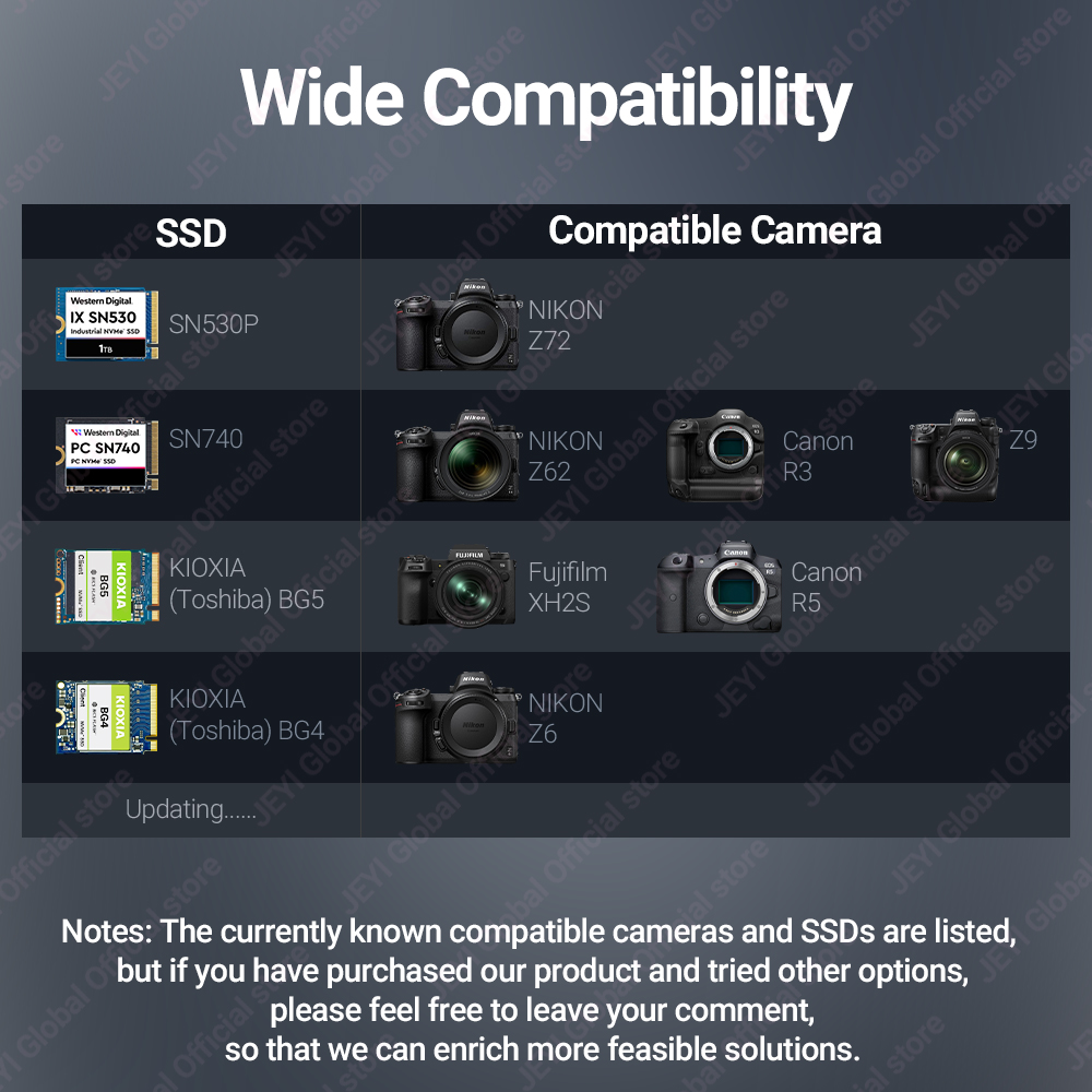 JEYI CF-Express Type-B to M.2  - огляд і ціна Memory Card Ssd